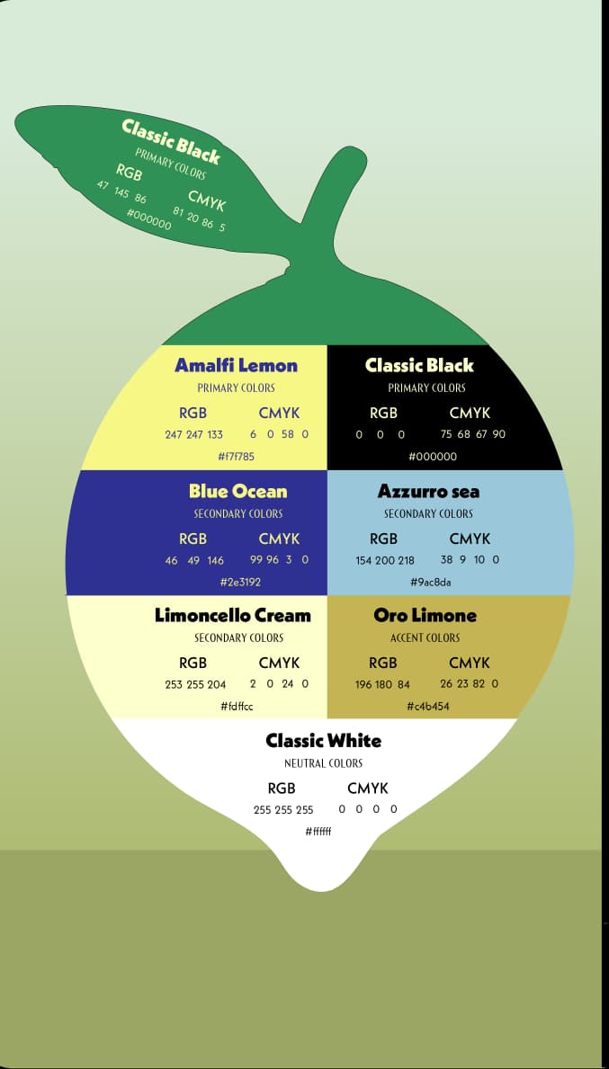 Dolci Limoni color palette